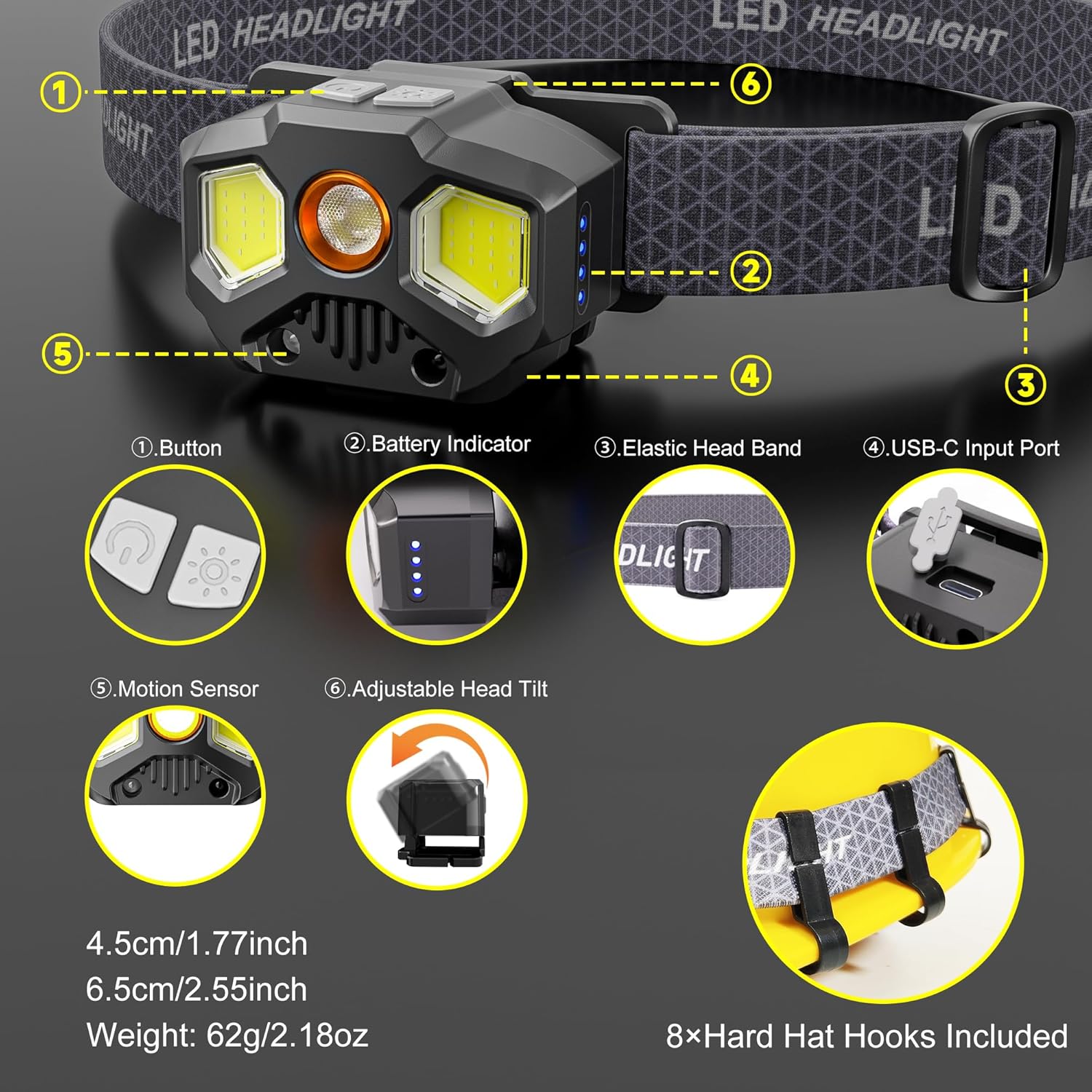 Favorlite 1400 LM Rechargeable Headlamp – One Beast of a Light