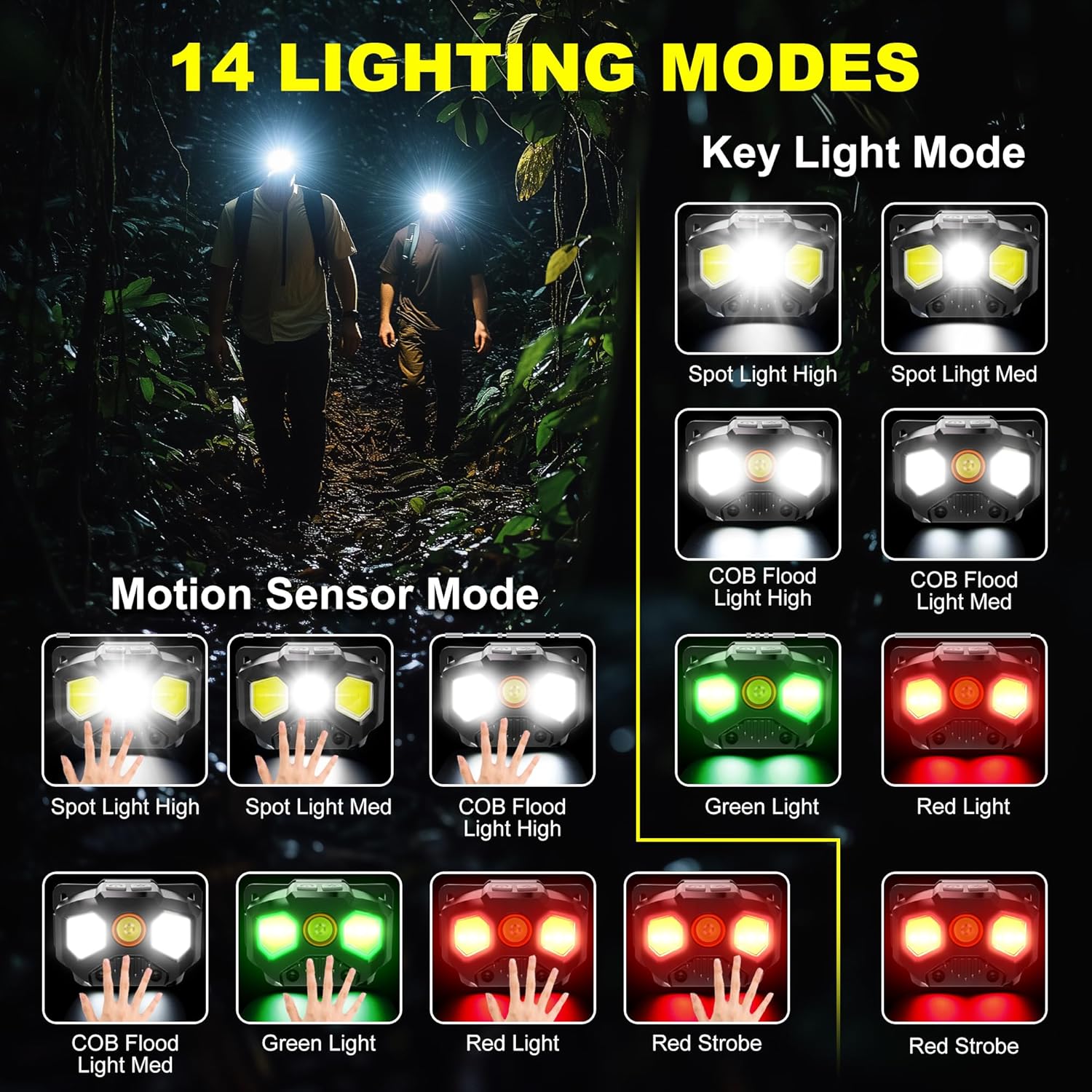 Favorlite 1400 LM Rechargeable Headlamp – One Beast of a Light