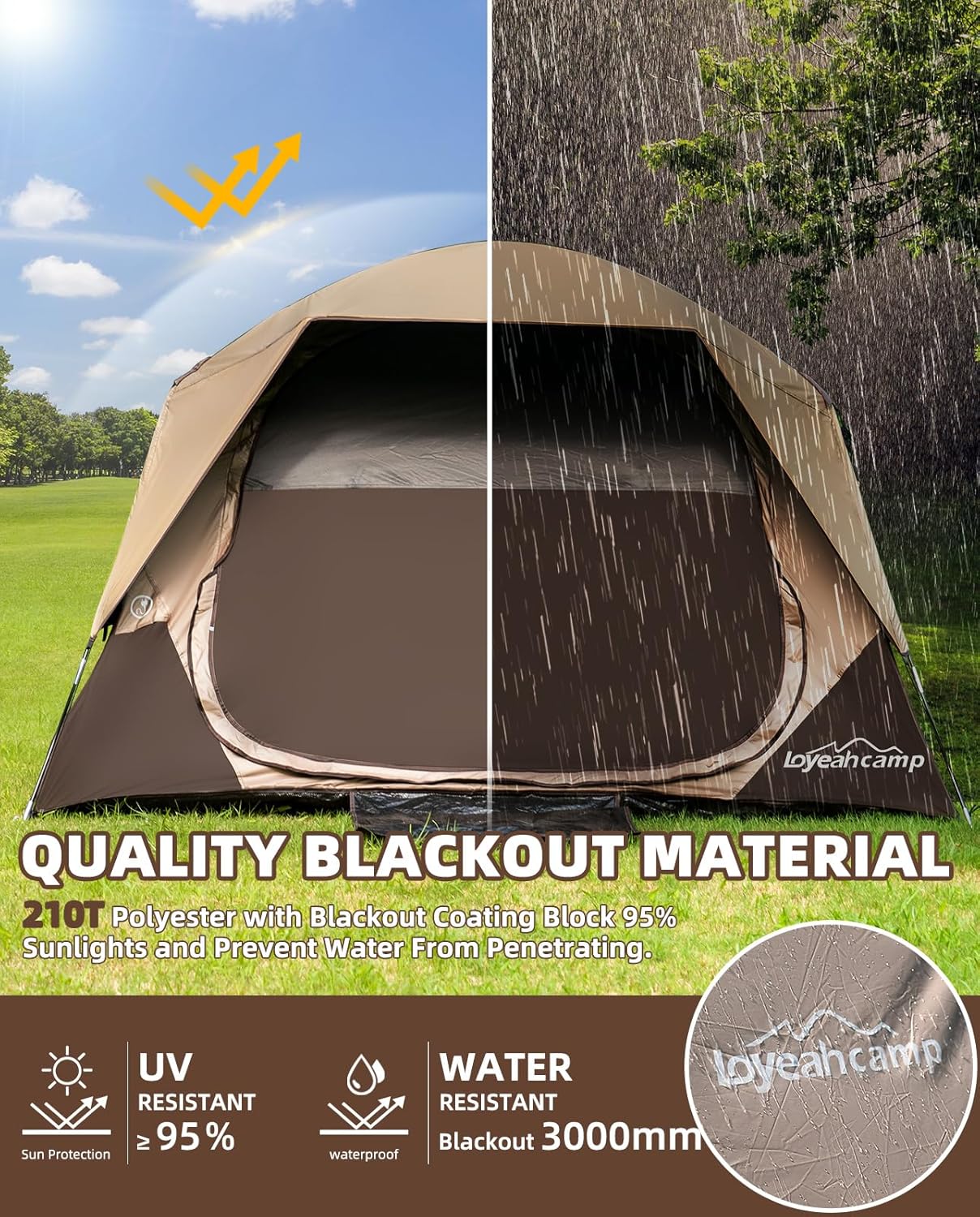 LOYEAHCAMP 4-Person Blackout Camping Tent